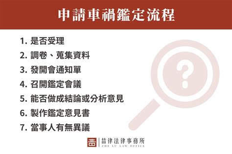 車損鑑定費用|車禍鑑定能成為法官判決關鍵嗎？車禍鑑定申請詳細教學！